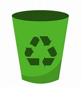 Image result for How to Empty Recycle Bin