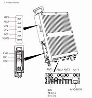 Image result for 5G Base Station