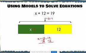 Image result for Mathematical Models for Equations