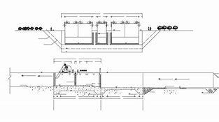 Image result for Design of Small Canal Structures