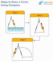 Image result for Drafting Compass Drawing