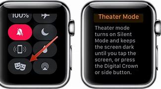 Image result for Theater Faces Icon Apple Watch