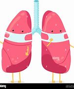 Image result for Cute Lungs Diagram