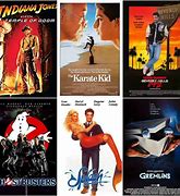 Image result for 1984 Top Movies