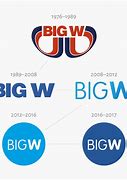Image result for Big w/Logo