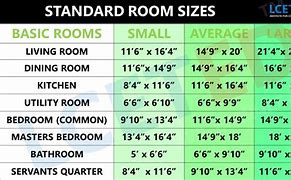 Image result for How Big Is 20 Square Cm
