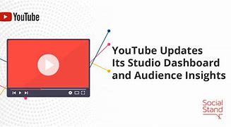 Image result for YouTube Studio Dashboard