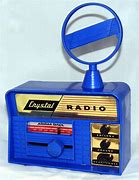 Image result for Vintage Radio Record Player