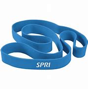 Image result for SPRI Bands