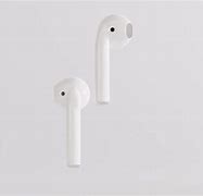 Image result for Pixxel Buds Pro vs Air Pods Pro in Ears
