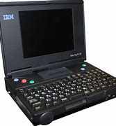Image result for Palmtop Computer