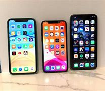 Image result for What's the Biggest iPhone