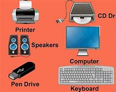 Image result for 5 Computer Parts