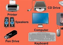 Image result for Computer System Components