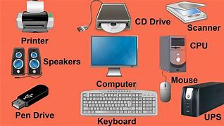 Image result for Dell CPU I5 Parts