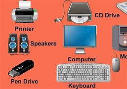 Image result for All Parts of Computer
