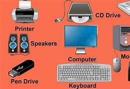 Image result for Basic Computer Parts
