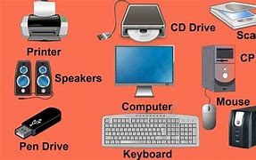 Image result for Computer System Main Components