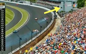 Image result for Who Won Indy