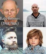 Image result for Boomer Gen X Millennial Meme