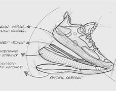 Image result for James Harden Yellow Shoes