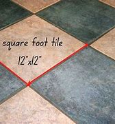 Image result for How Much Is a Square Foot