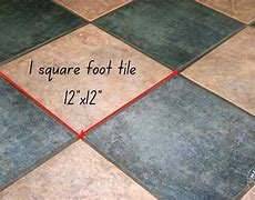 Image result for A Square Foot