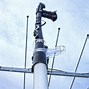 Image result for Pole Camera Mount SLR