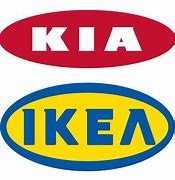 Image result for Nokia Kia IKEA Meme
