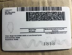 Image result for ID Card Backside