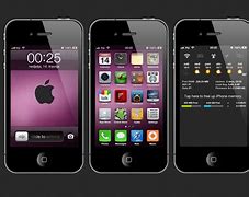Image result for iPhone SS