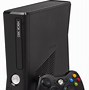 Image result for Xbox One S Models
