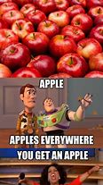 Image result for Eating Apple Meme