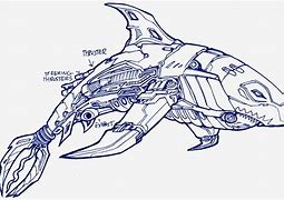Image result for Robot Claw Drawing
