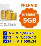 Image result for Softbank SIM Cards