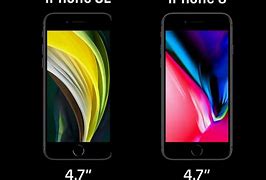 Image result for iPhone SE (2020) Size
