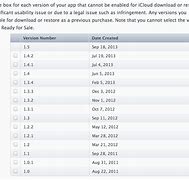Image result for All iOS Versions