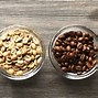 Image result for List of Coffee Beans
