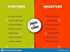 Image result for Pros and Cons Illustration