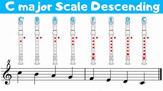 Image result for Recorder Scale Chart