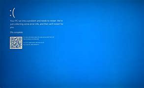 Image result for Boot Loop