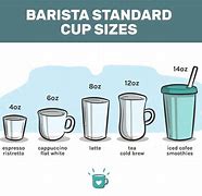 Image result for How Big Is 30 Oz