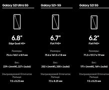 Image result for Samsung Phone in Inches