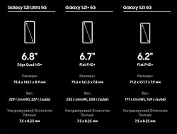 Image result for Samsung Galaxy S21 Screen Size