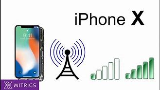 Image result for Antenna Line iPhone