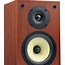 Image result for Auxiliary Speakers