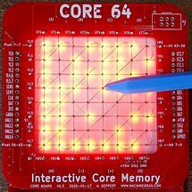 Image result for Magnetic Core Memory Komputer