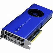 Image result for R500 Graphics Card