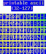 Image result for ASCII 189