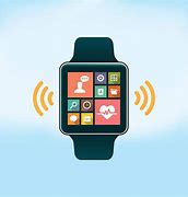 Image result for Person Looking at Smartwatch Clip Art